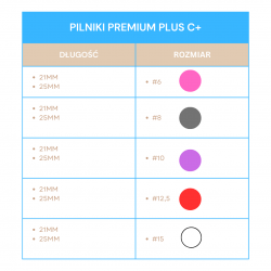 Premium Plus pilniki C+ 6 szt.